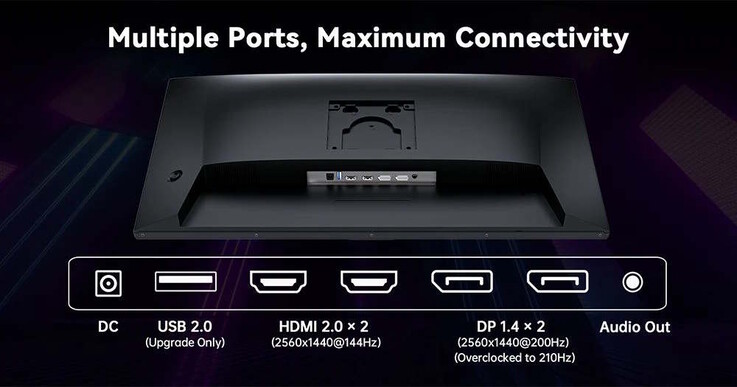Etwa ein USB-Hub fehlt