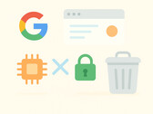 Privacy Sandbox: Google beendet Kernprojekt und streicht Topics API sowie Protected Audience (Bildquelle: GPT-image-1)