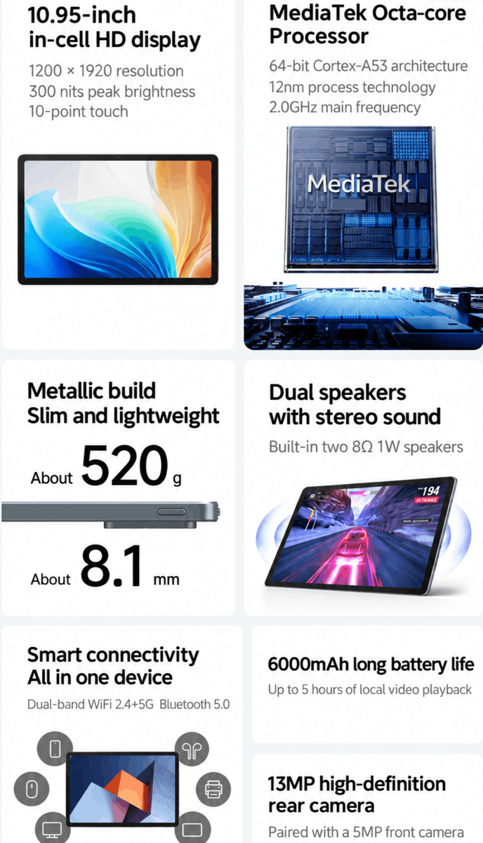 Lenovo X11A Features und Spezifikationen