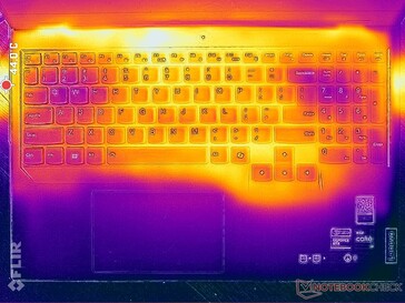 Witcher-3-Last (oben)