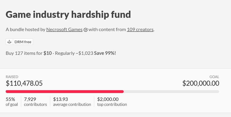 Das Game Industry Hardship Fund Bundle