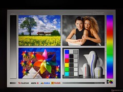 Große IPS-Betrachtungswinkel