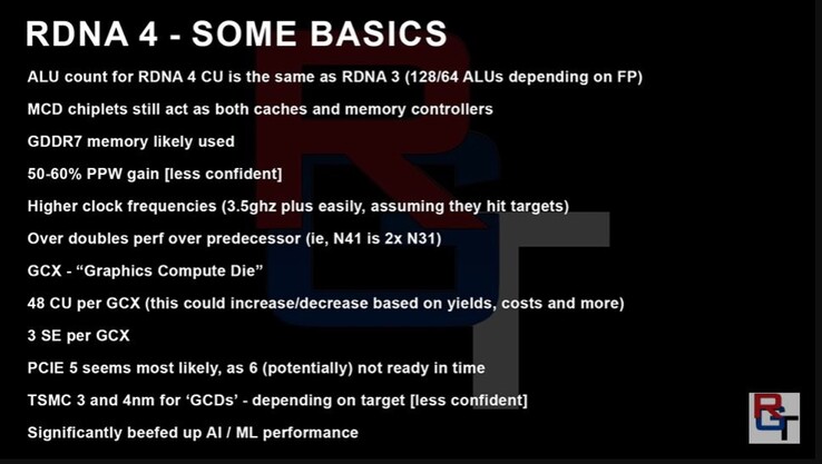 RedGamingTech hat bereits erste Gerüchte zu AMDs RDNA 4-Architektur geteilt. (Bild: RedGamingTech)