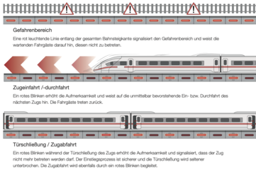 … des Start-ups Siut aus Berlin. (Bildquelle: Siut)