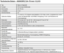 Nikkor Z 24-70 mm 1:2,8 S Specs
