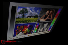 Helligkeitsverlust bei extremen Blickwinkeln