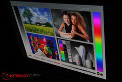 Auch unter extremen Winkeln