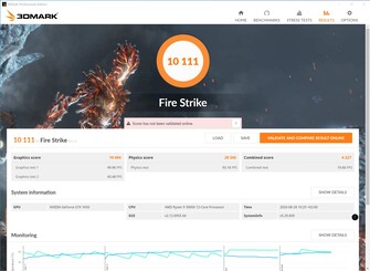 3DMark Fire Strike (GPU + 220 MHz, VRAM + 1200 MHz)