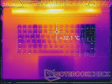 Prime95+FurMark-Last (oben)