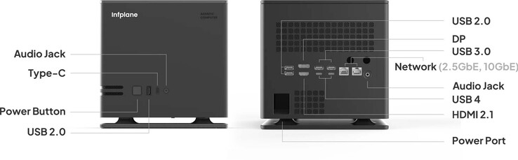 Die Nutzung als Desktop-PC ist möglich