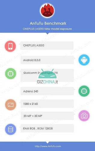 Ein geleakter AnTuTu-Benchmark-Ergebnis verrät eventuell ein paar Spezifikationen zum OnePlus 5T.