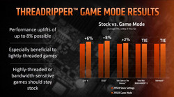 AMD Threadripper 2950X Game-Mode vs. Stock (Quelle: AMD)