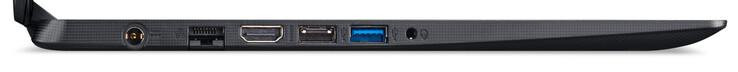 Linke Seite: Netzanschluss, Gigabit-Ethernet, HDMI, USB 2.0 (Typ-A), USB 3.2 Gen 1 (Typ-A), Audiokombo