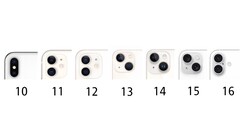 Mit dem iPhone 16 soll Apple wieder zum Kamera-Design von iPhone X bis iPhone 12 zurückkehren, was nun ein Modul-Leak zu bestätigen scheint. (Bild: Majin Bu)