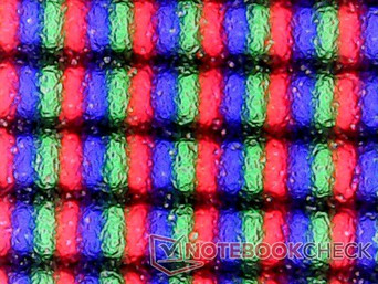 RGB-Subpixel-Anordnung (127 PPI)