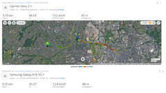 GPS-Test: Zusammenfassung