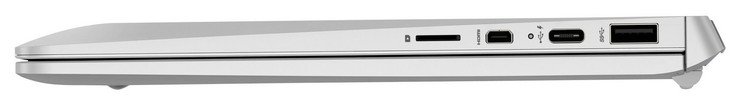Rechte Seite: MicroSD-Kartenleser, MicroHDMI, 2x USB 3.1 Gen 1 (1x Typ C, 1x Typ A)