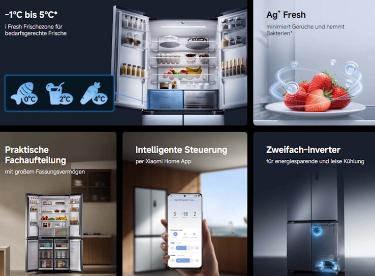Geworben wird mit smarten Funktionen und großem Volumen (Bildquelle: Xiaomi)