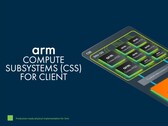 Arm präsentiert neben neuen CPUs inklusive GPU auch das Compute System for Client und die Kleidi-KI-Bibliotheken (Bild: Arm).