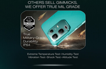 Ein Sturz soll nicht sofort zu einem Defekt führen (Bildquelle: Infinix)