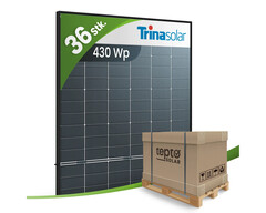 Bifaziales Solarmodul Trina Vertex S+ mit hoher Druckbelastung auf Rückseite (Bildquelle: Tepto)