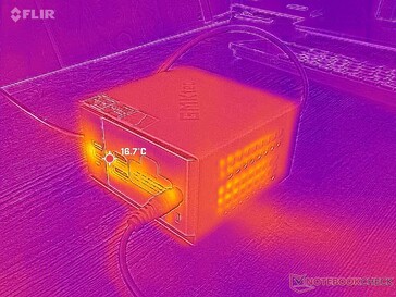 System im Leerlauf (Hinterseite)
