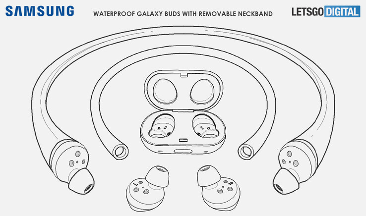 Die patentierten Samsung Galaxy Buds kommen mit einem abnehmbaren Kabel, das hinter dem Nacken geführt wird und dabei Daten sammelt. (Bild: Samsung, via LetsGoDigital)