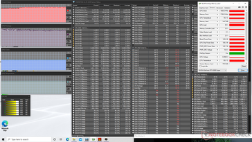 Witcher-3-Stress (Turbo-Modus)