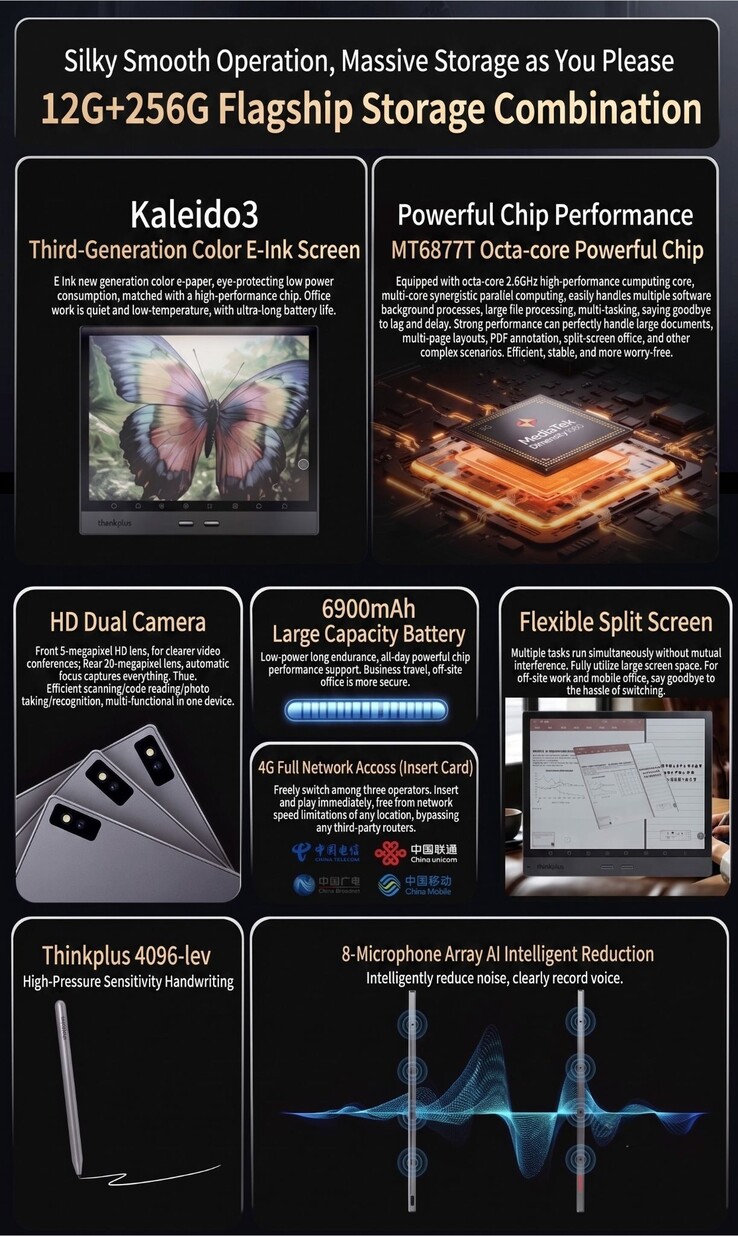 Lenovo ThinkPlus A510 Highlights