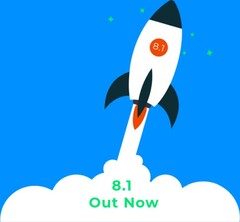 Zentyal Server 8.1 jetzt verfügbar