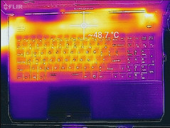 maximale Last (Oberseite)