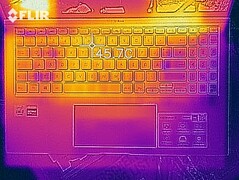 Wärmeentwicklung Oberseite (Witcher 3)