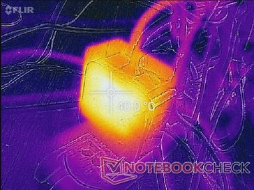 Netzgerät nach einstündigem Betrieb mit hohen Lasten