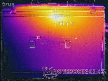 Prime95+FurMark Stress (unten)