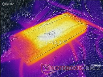 Netzgerät nach einer Stunde Gamen