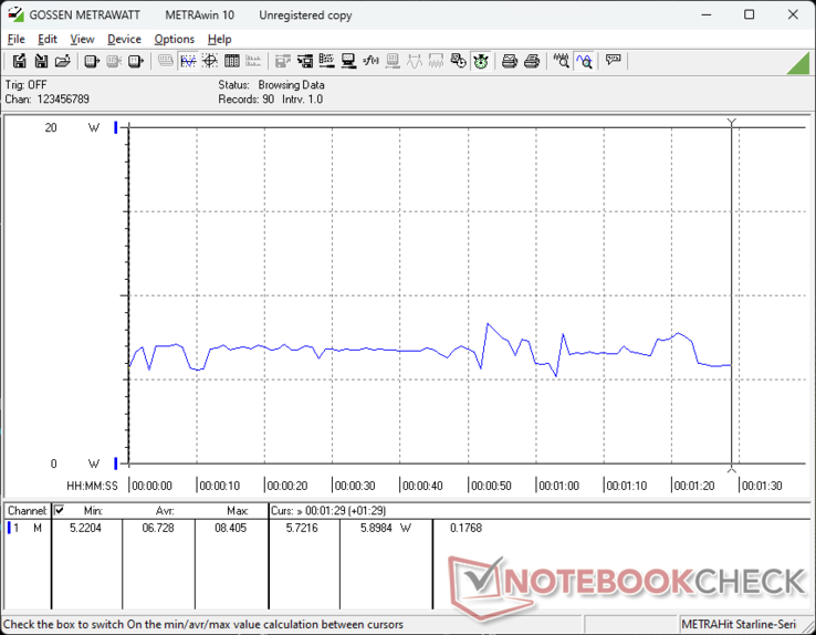 Leistungsaufnahme Remarkable Paper Pro (Screenshot: Allen Ngo)
