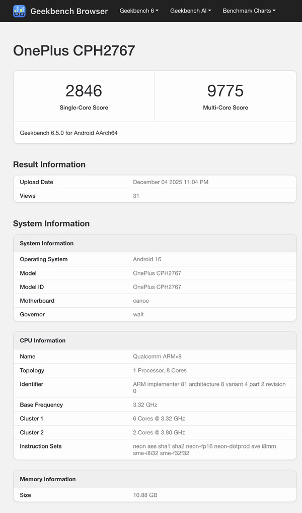 (Image source: Geekbench)