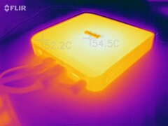 Zotac ZBOX edge beim Stresstest