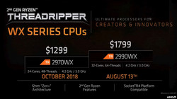 AMD Ryzen Threadripper 2970WX und 2990WX (Quelle: AMD)