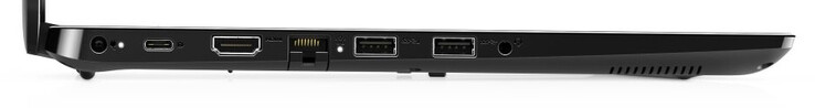 Linke Seite: Netzanschluss, USB 3.2 Gen 1 (Typ C), HDMI, Gigabit-Ethernet, 2x USB 3.2 Gen 1 (Typ A), Audiokombo