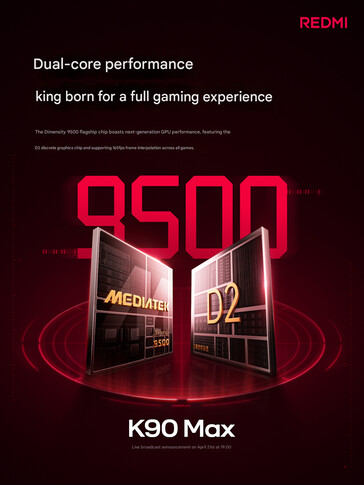 Dual-Chip-Setup des Smartphones (maschinell übersetzt)