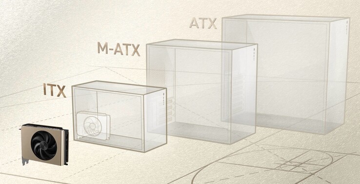 MSI GeForce RTX 5060 8G Inspire ITX OC