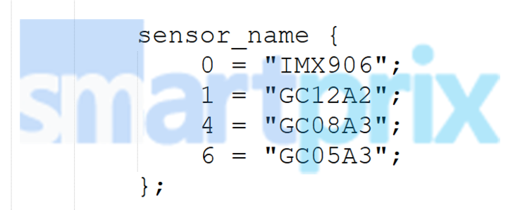 Samsung Galaxy A37 Kamera-Sensoren laut Code-Leak.