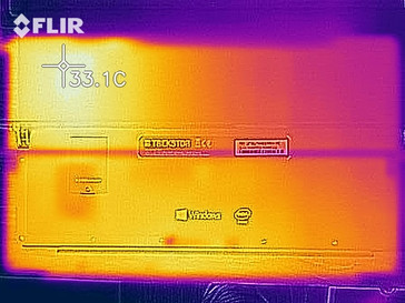 Wärmebildaufnahme im Leerlauf - Unterseite