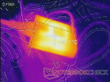 Netzadapter, nachdem Witcher 3 über eine Stunde lang ausgeführt wurde