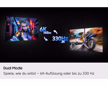 Nutzer können zwischen einer höheren Auflösung und einer noch höheren Bildwiederholfrequenz wählen