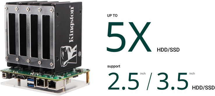 Es lassen sich fünf Laufwerke installieren