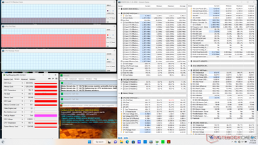 Prime95-+FurMark-Stress