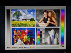 Große IPS-Betrachtungswinkel