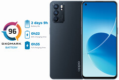 Oppo Reno6 5G: Beste Akkuleistung im Batterietest von Dxomark.